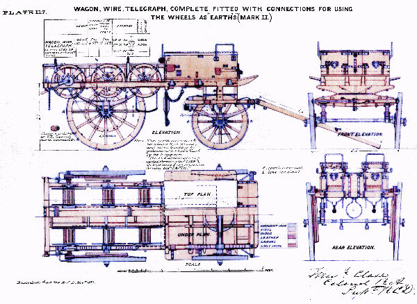 Plate 117