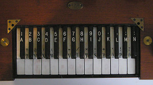 Hughes printing telegraph keyboard