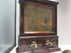 Two needle railway telegraph