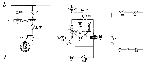 Waystation Diagram