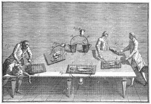 Galvani's experiment